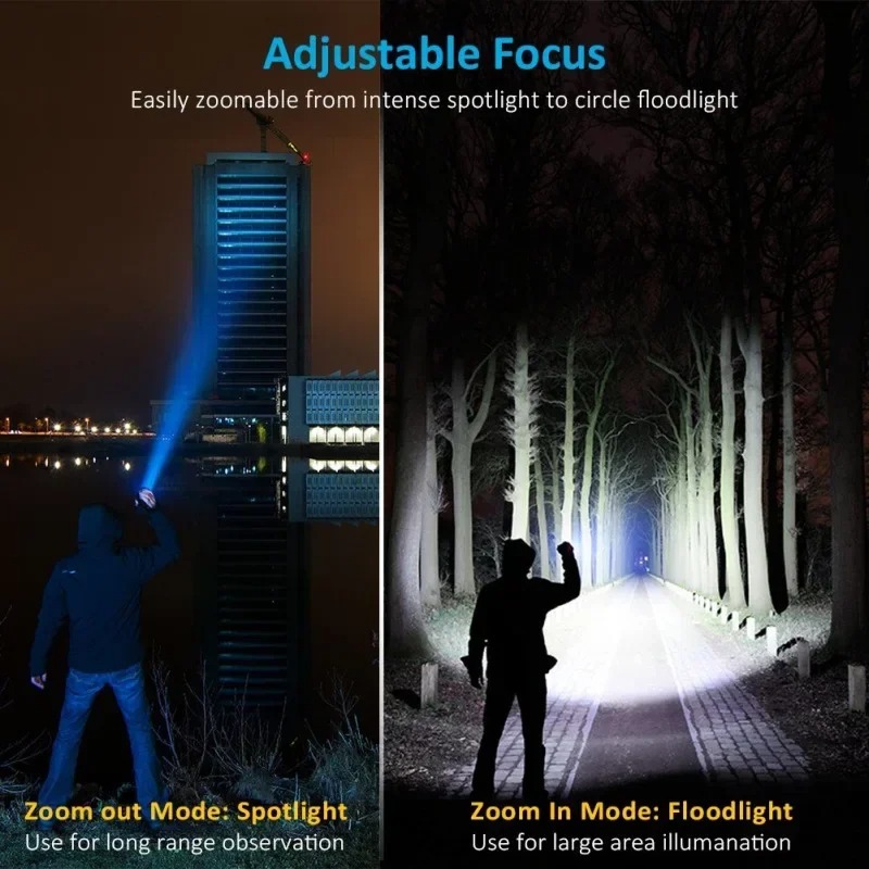 T6 LED Rechargeable Flashlight - Outdoor Adventure Camp ulasan dan harga