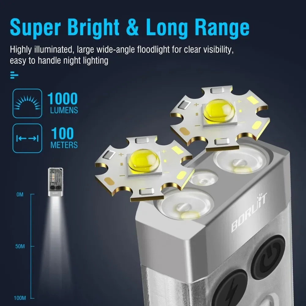 BORUiT V10 Keychain UV LED EDC - Outdoor Adventure Camp ulasan dan harga
