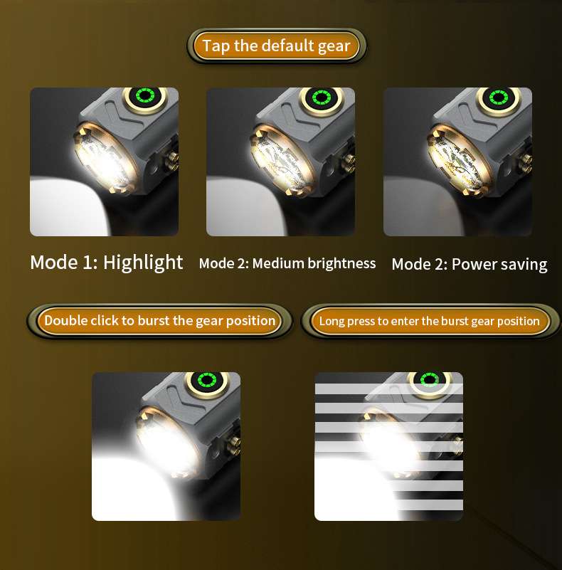 Super Powerful Spotlight Ignit - Outdoor Adventure Camp ulasan dan harga
