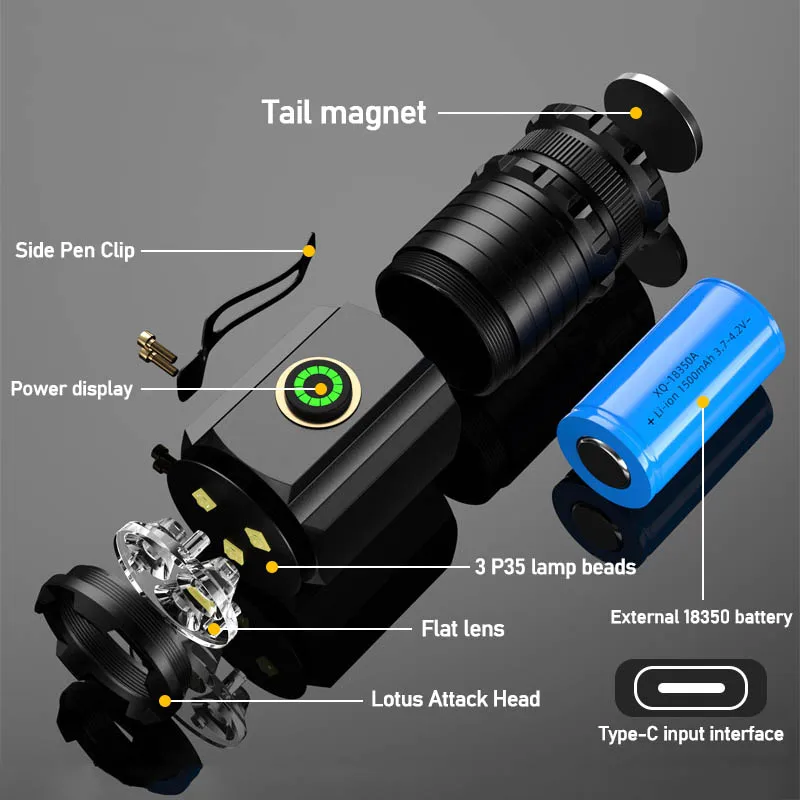 Portable Powerful Mini LED Fla - Outdoor Adventure Camp ulasan dan harga
