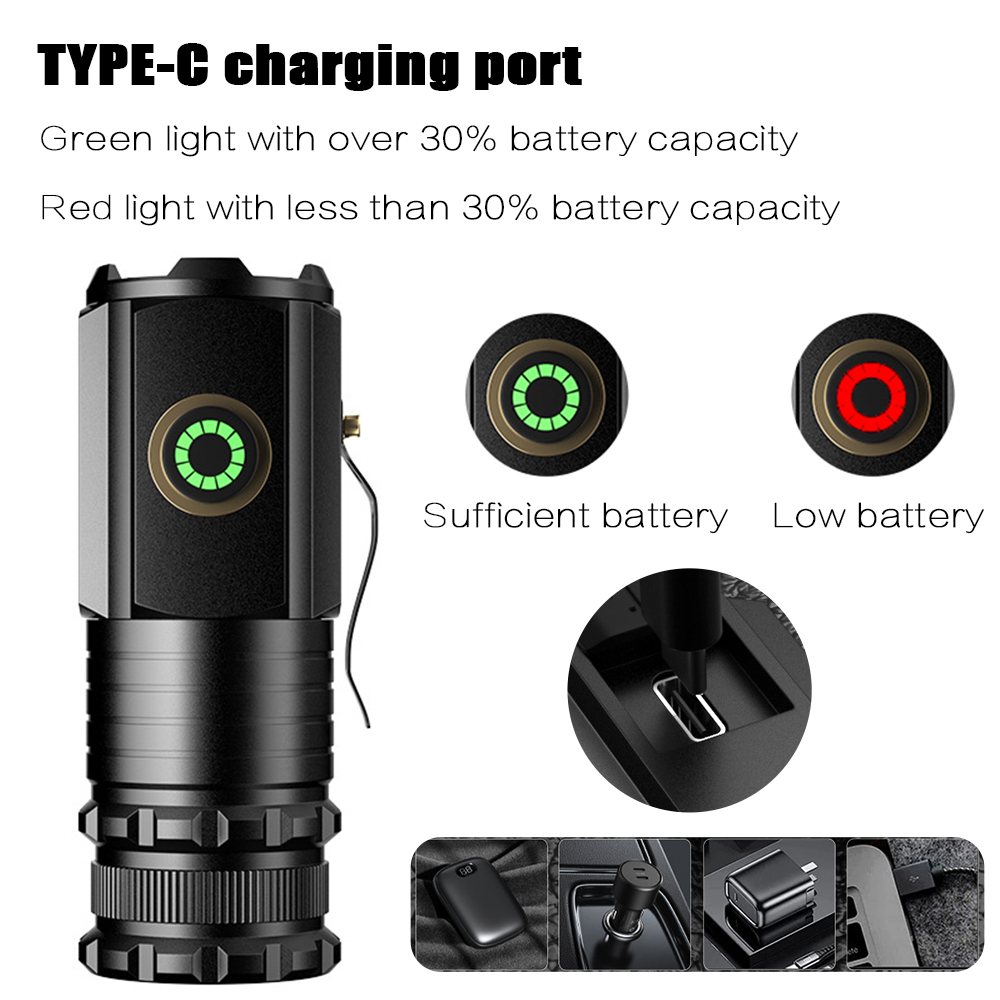 Portable Powerful Mini LED Fla - Outdoor Adventure Camp ulasan dan harga