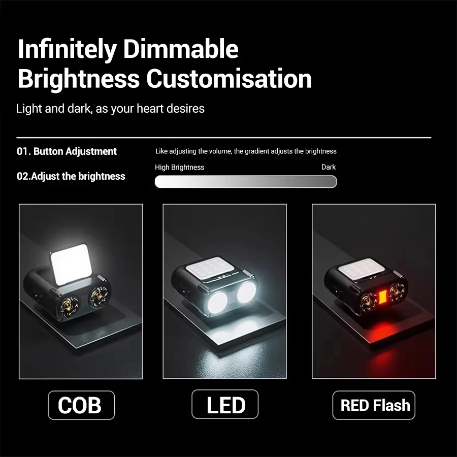 Sensor COB LED Headlamp Cap Cl - Outdoor Adventure Camp ulasan dan harga