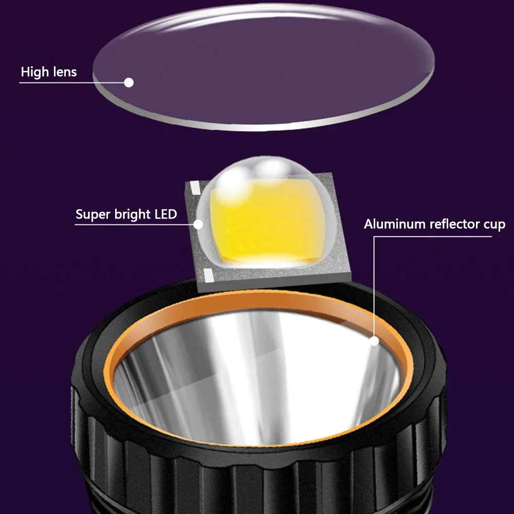 1PC Multi-function Solar LED F - Outdoor Adventure Camp ulasan dan harga